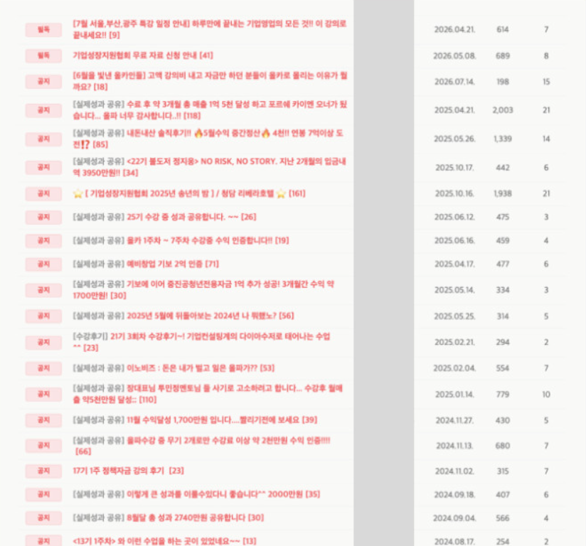 실제 성과 공유 후기 게시판 목록
